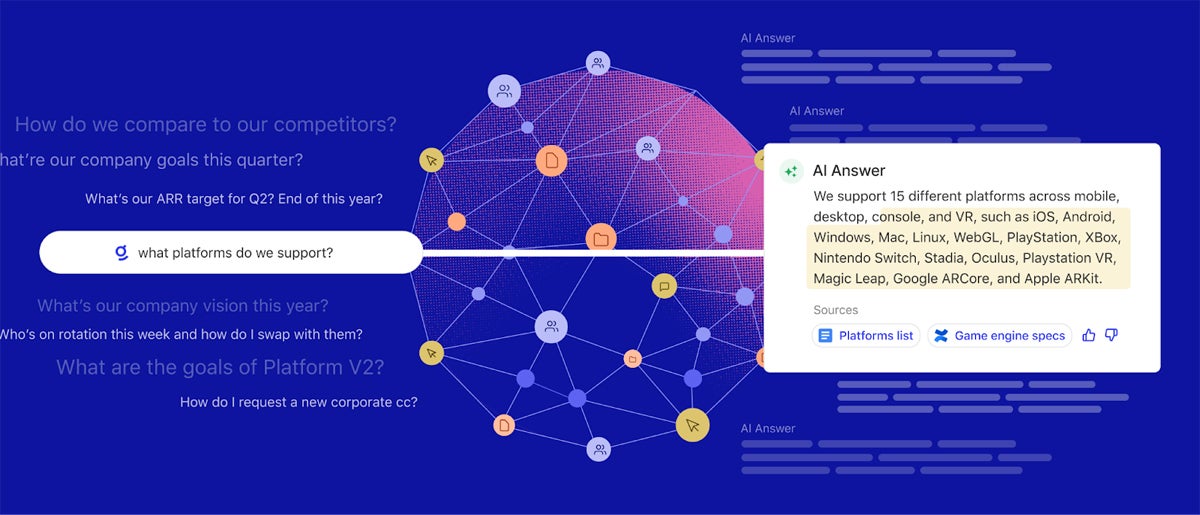 Glean enables employees to do internal searches and delivers intelligent answers based on data from a variety of connected business apps and platforms.