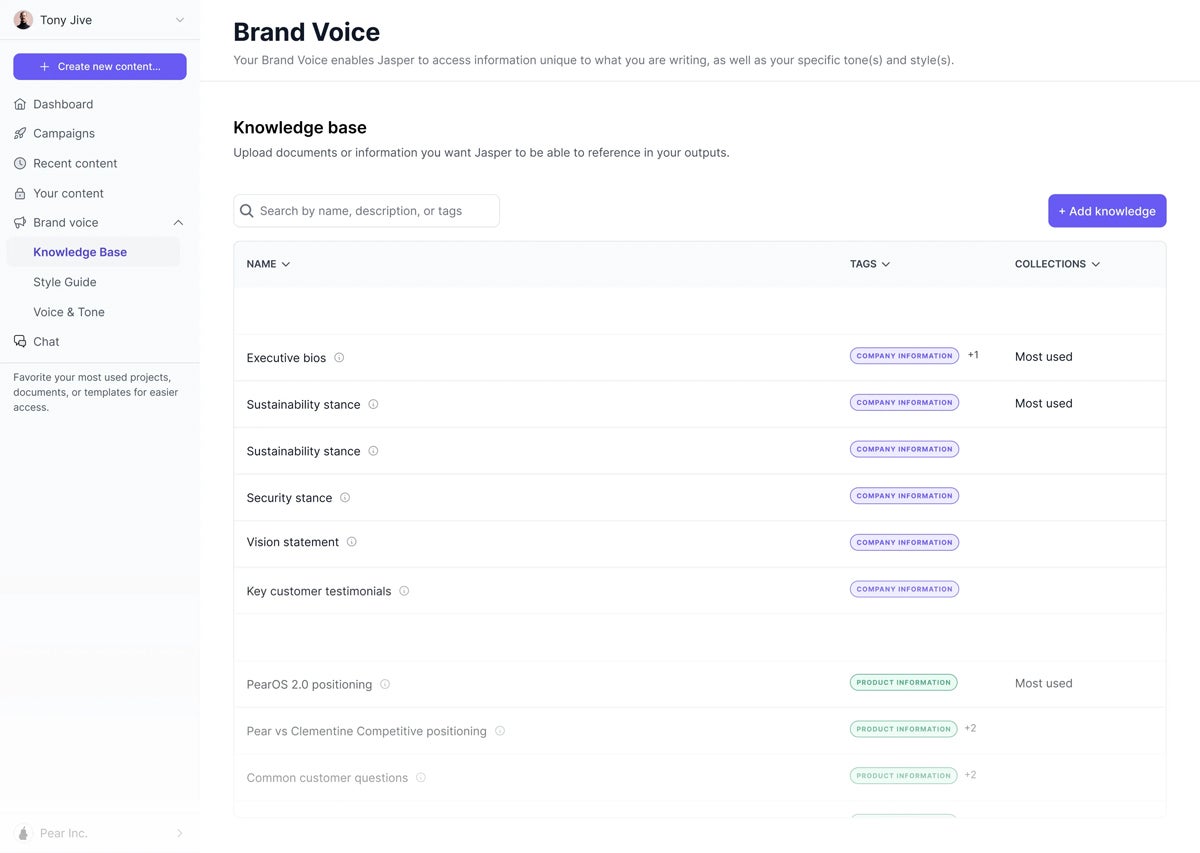 Jasper brand voice setup dashboard.