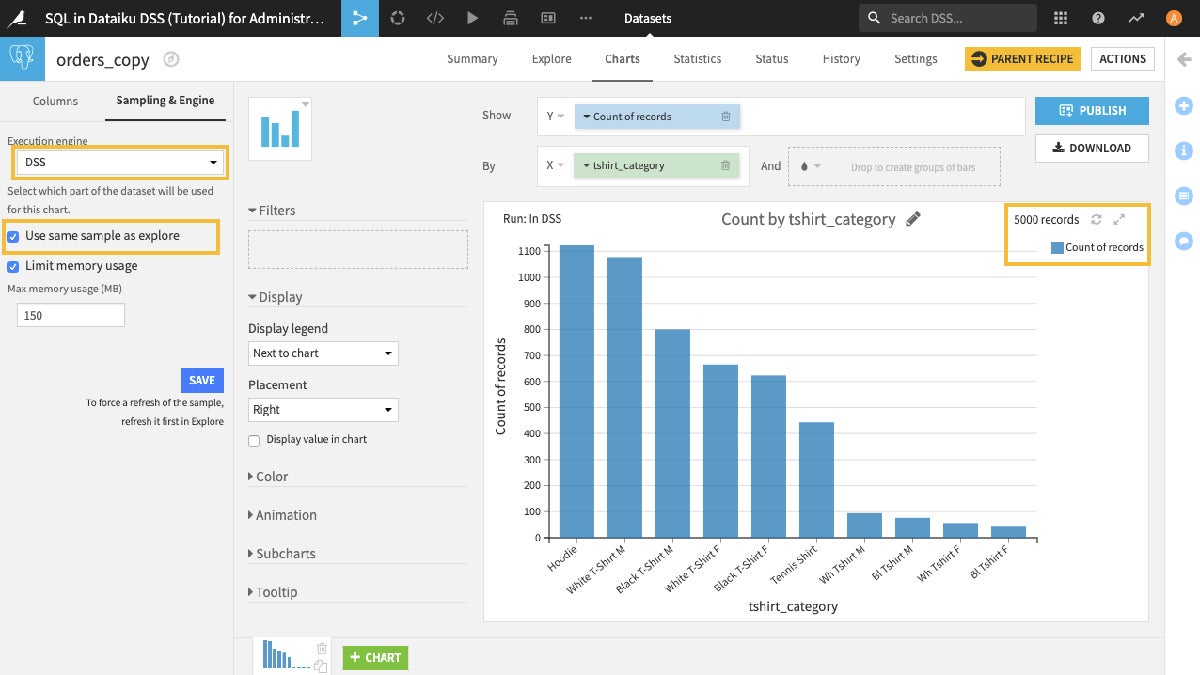 Dataiku DSS in-database charts.