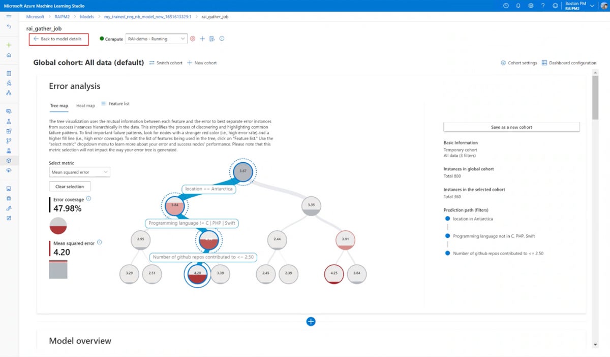 Responsible AI dashboard in Azure ML studio.