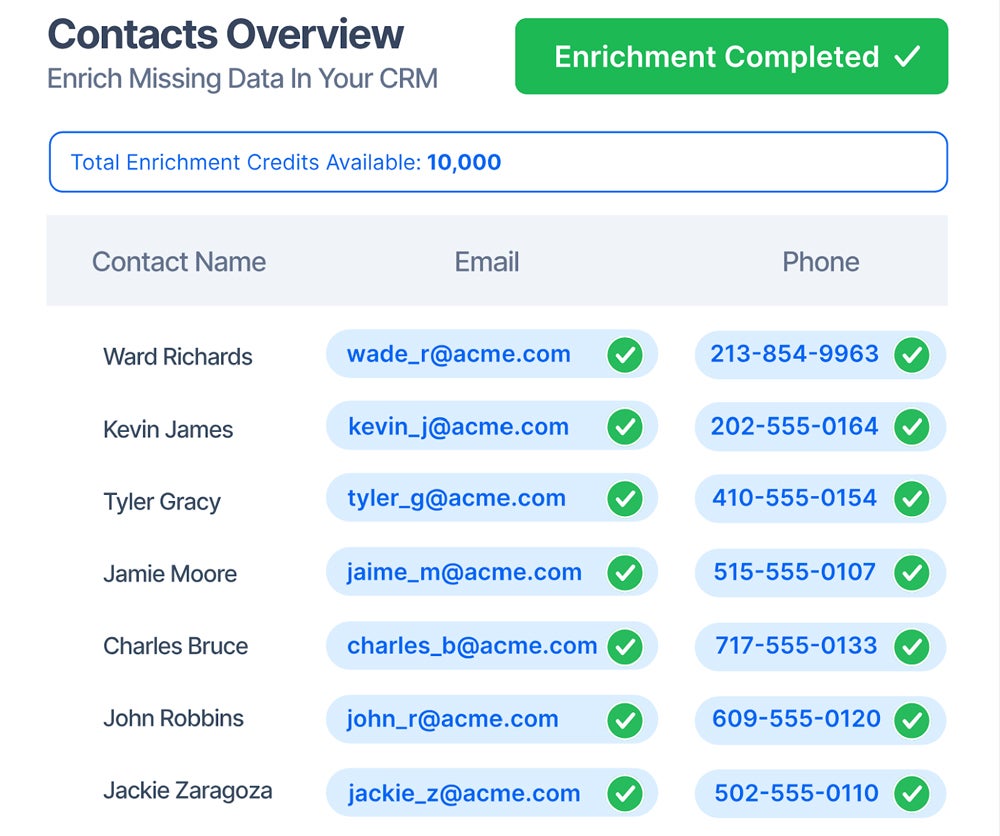 Data enrichment screenshot in Seamless.ai.