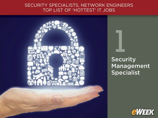 Security Management Specialist