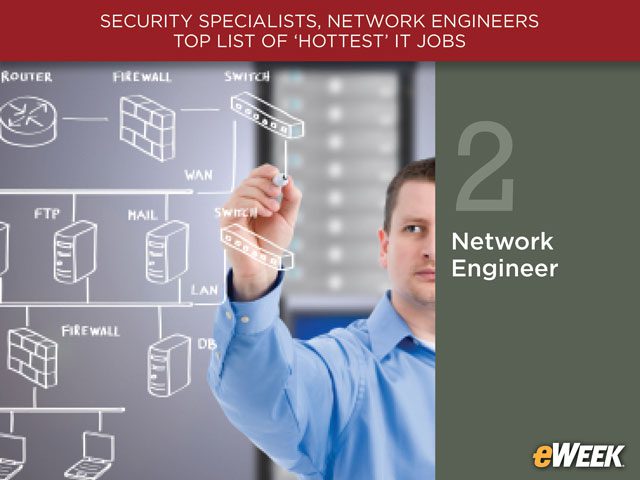 Network Engineer