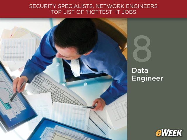 Data Engineer