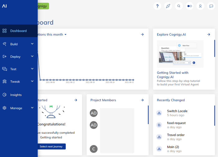 Cognigy.AI insights dashboard.